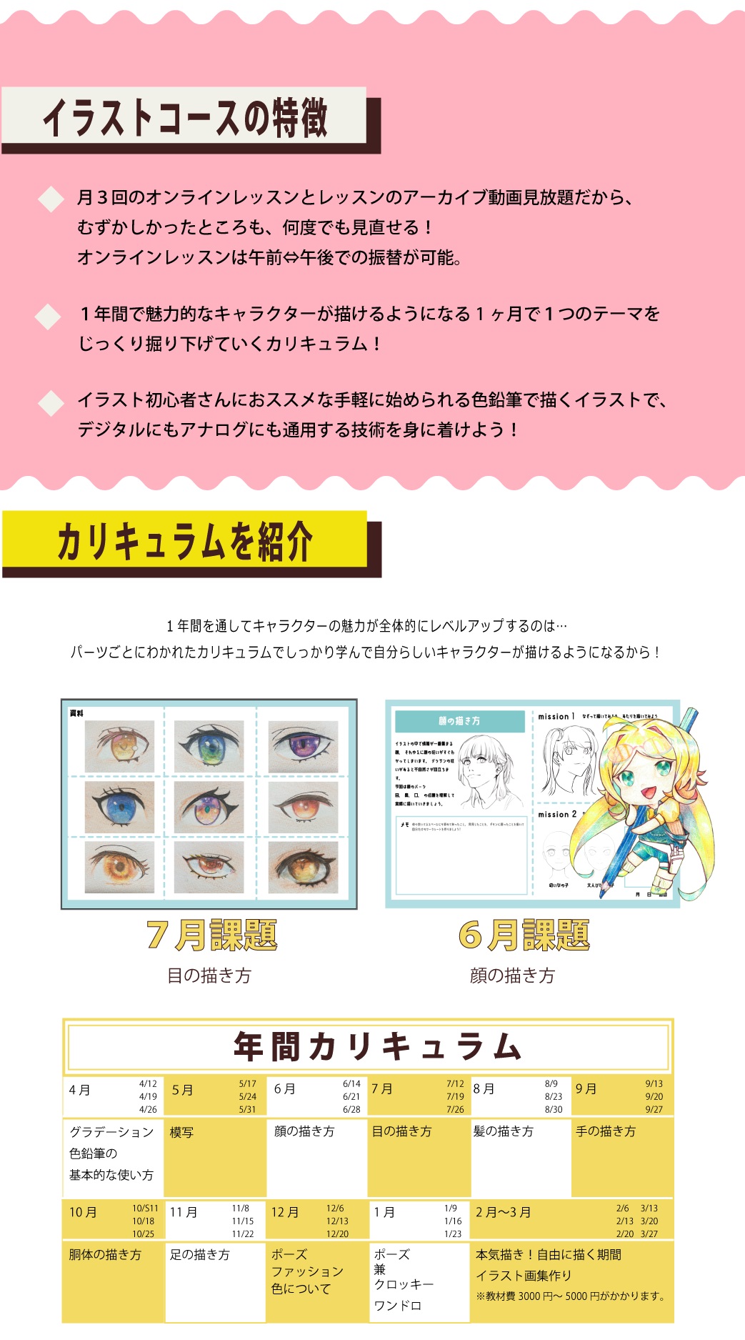イラストコース年間カリキュラム
